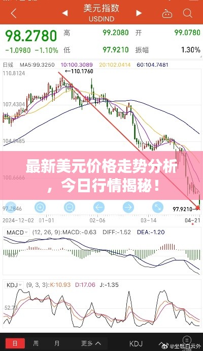 集思广益