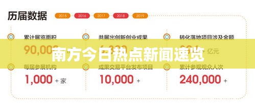 南方今日热点新闻速览