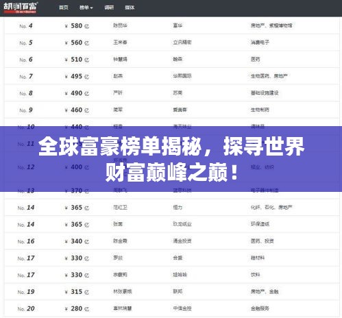 全球富豪榜单揭秘，探寻世界财富巅峰之巅！