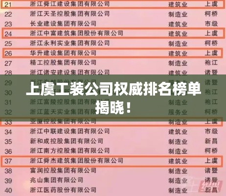 上虞工装公司权威排名榜单揭晓！