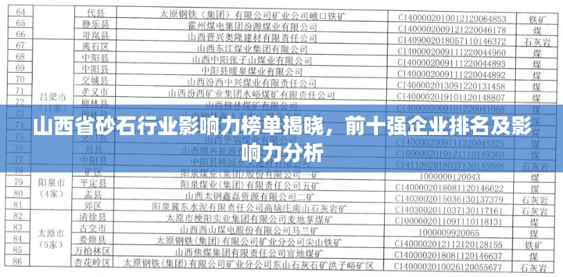 山西省砂石行业影响力榜单揭晓，前十强企业排名及影响力分析