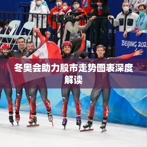 冬奥会助力股市走势图表深度解读