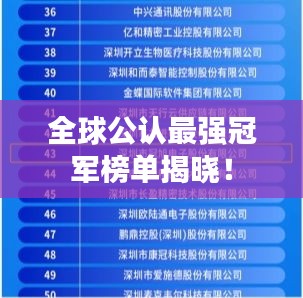 全球公认最强冠军榜单揭晓！