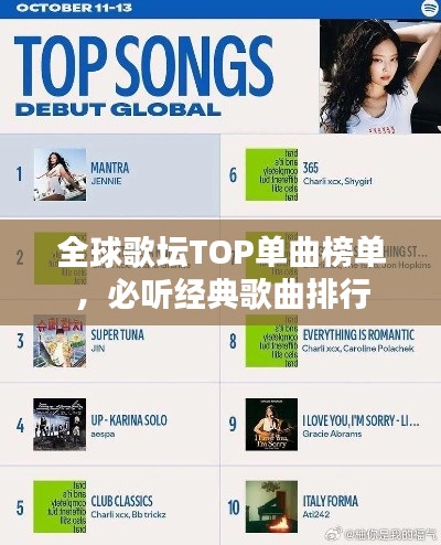 全球歌坛TOP单曲榜单，必听经典歌曲排行