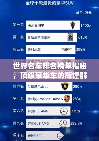 世界名车排名榜单揭秘，顶级豪华车的辉煌群星闪耀时刻