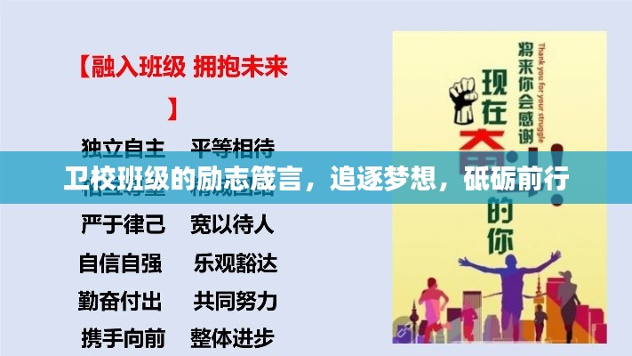 卫校班级的励志箴言，追逐梦想，砥砺前行