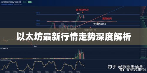 以太坊最新行情走势深度解析