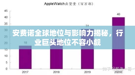 净化设备
