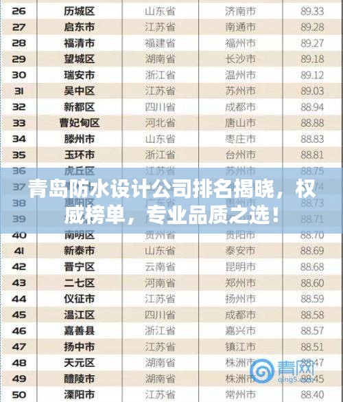 青岛防水设计公司排名揭晓，权威榜单，专业品质之选！