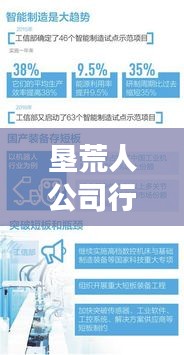垦荒人公司行业排名揭秘，成功秘诀大解密！