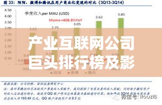 产业互联网公司巨头排行榜及影响力深度解析