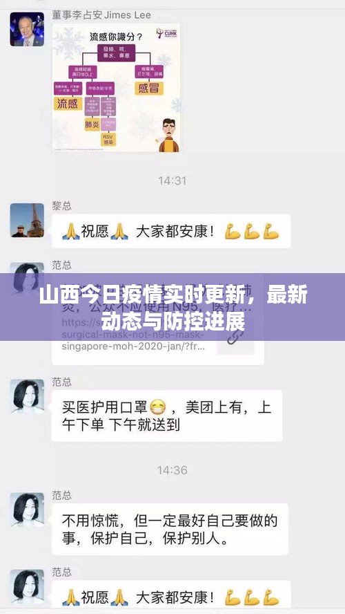山西今日疫情实时更新，最新动态与防控进展