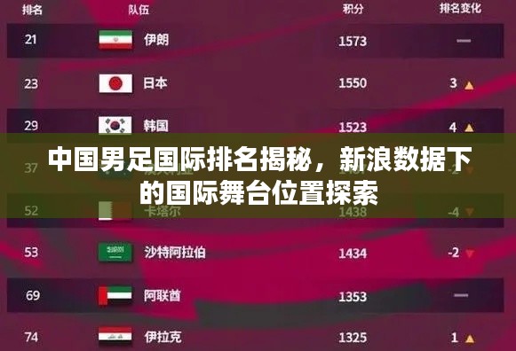 中国男足国际排名揭秘，新浪数据下的国际舞台位置探索