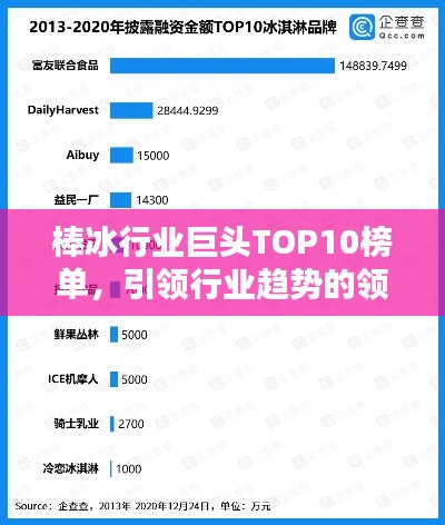 棒冰行业巨头TOP10榜单，引领行业趋势的领军企业