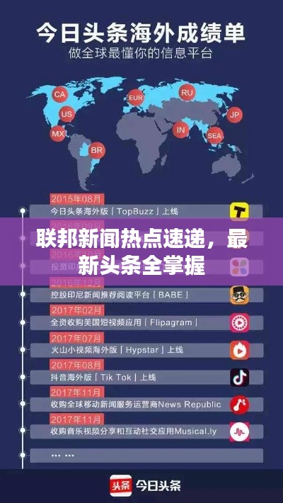 联邦新闻热点速递，最新头条全掌握