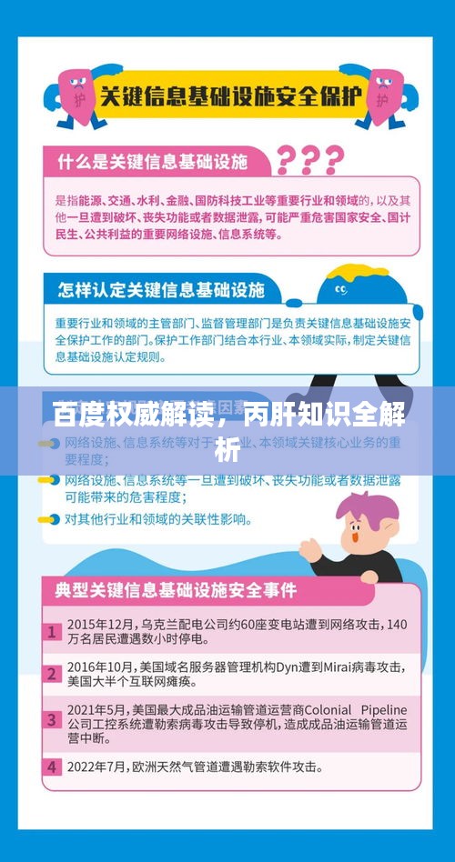 百度权威解读，丙肝知识全解析