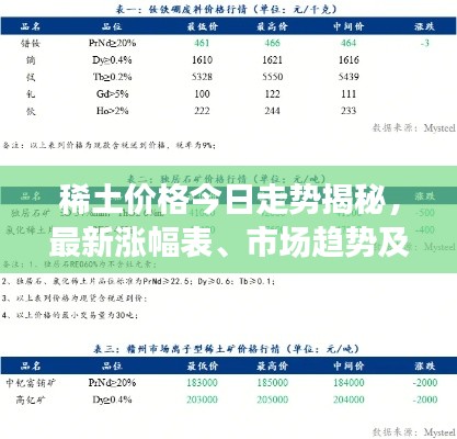 2025年6月7日 第2页