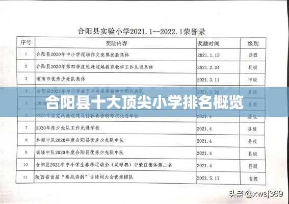 合阳县十大顶尖小学排名概览