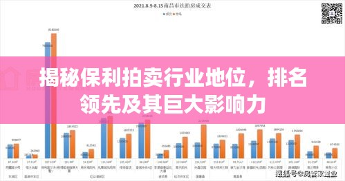 揭秘保利拍卖行业地位，排名领先及其巨大影响力