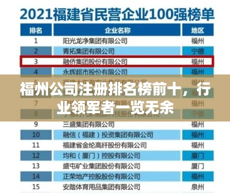 福州公司注册排名榜前十，行业领军者一览无余