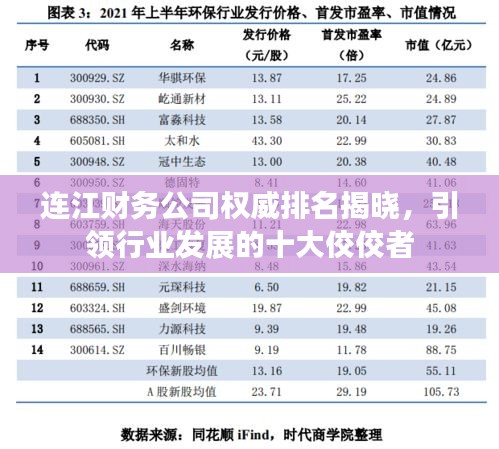 连江财务公司权威排名揭晓，引领行业发展的十大佼佼者