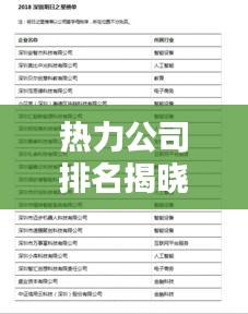 热力公司排名揭晓，行业领军者的实力与影响力榜单出炉（2019版）