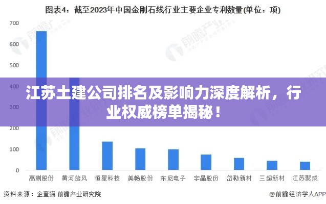江苏土建公司排名及影响力深度解析，行业权威榜单揭秘！