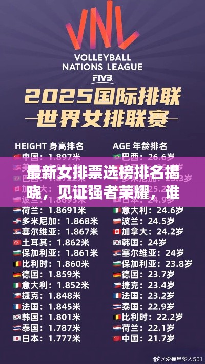 最新女排票选榜排名揭晓，见证强者荣耀，谁将登顶？