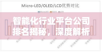智能化行业平台公司排名揭秘，深度解析影响力与实力