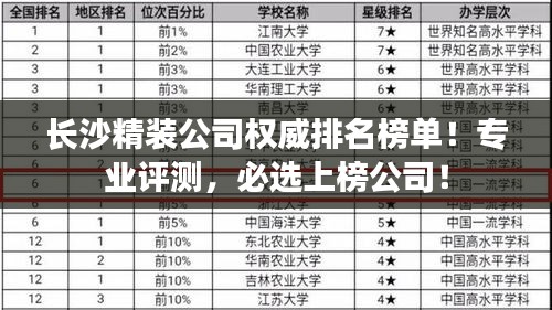 长沙精装公司权威排名榜单！专业评测，必选上榜公司！