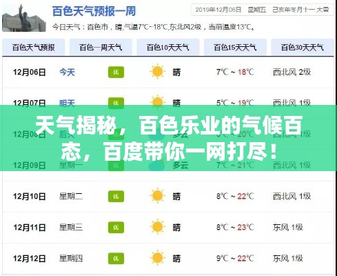 天气揭秘，百色乐业的气候百态，百度带你一网打尽！
