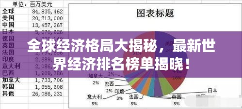 全球经济格局大揭秘，最新世界经济排名榜单揭晓！