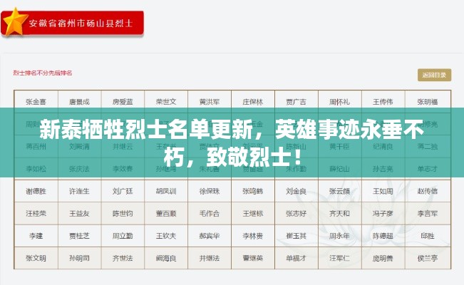 新泰牺牲烈士名单更新，英雄事迹永垂不朽，致敬烈士！