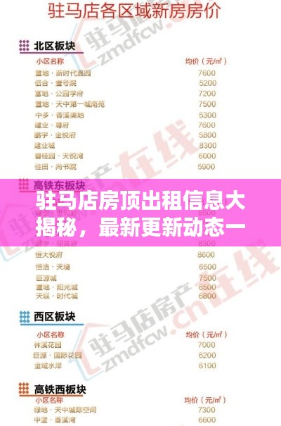 驻马店房顶出租信息大揭秘，最新更新动态一网打尽