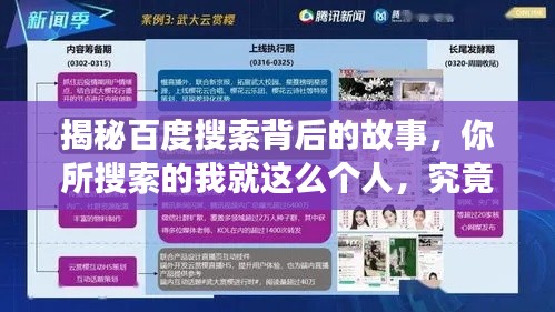揭秘百度搜索背后的故事，你所搜索的我就这么个人，究竟隐藏怎样的故事？