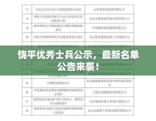 饶平优秀士兵公示，最新名单公告来袭！