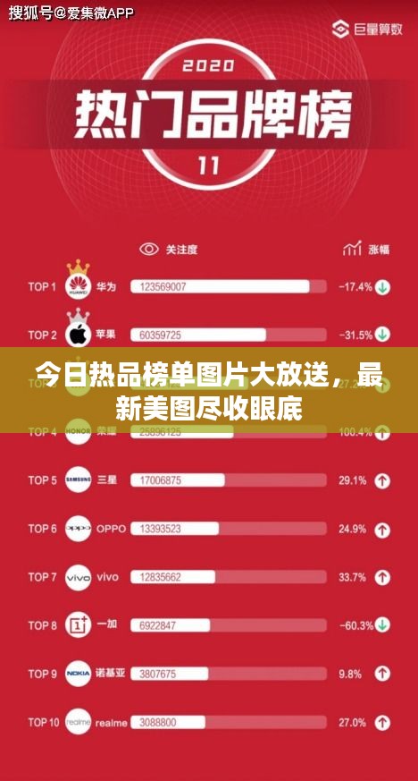 今日热品榜单图片大放送，最新美图尽收眼底