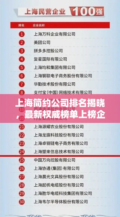 上海简约公司排名揭晓，最新权威榜单上榜企业