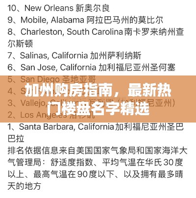 加州购房指南，最新热门楼盘名字精选