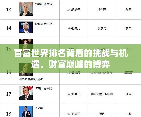 首富世界排名背后的挑战与机遇，财富巅峰的博弈