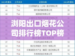 浏阳出口烟花公司排行榜TOP榜单揭晓！
