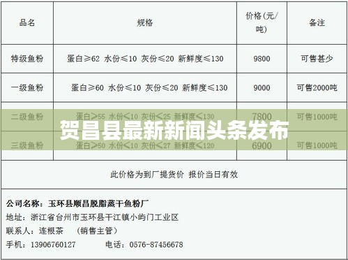 贺昌县最新新闻头条发布