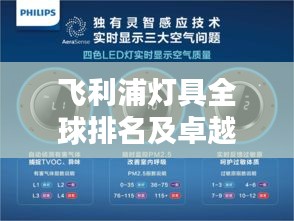 飞利浦灯具全球排名及卓越表现概览