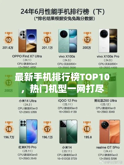 最新手机排行榜TOP10，热门机型一网打尽