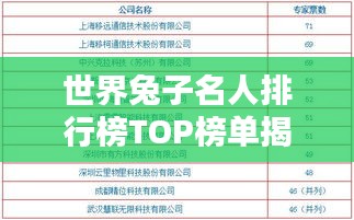 世界兔子名人排行榜TOP榜单揭晓！