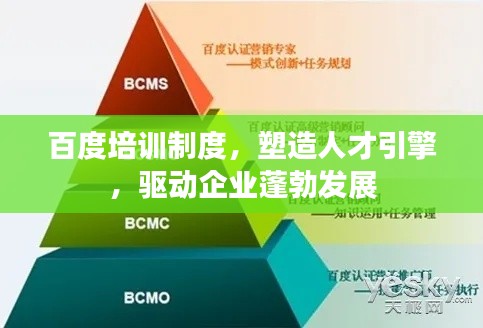 百度培训制度，塑造人才引擎，驱动企业蓬勃发展