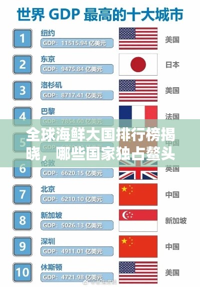 全球海鲜大国排行榜揭晓，哪些国家独占鳌头？