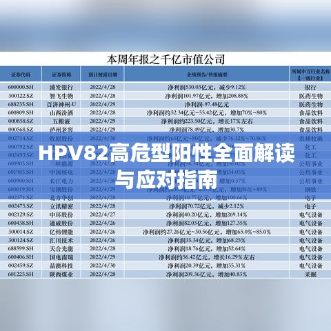 HPV82高危型阳性全面解读与应对指南