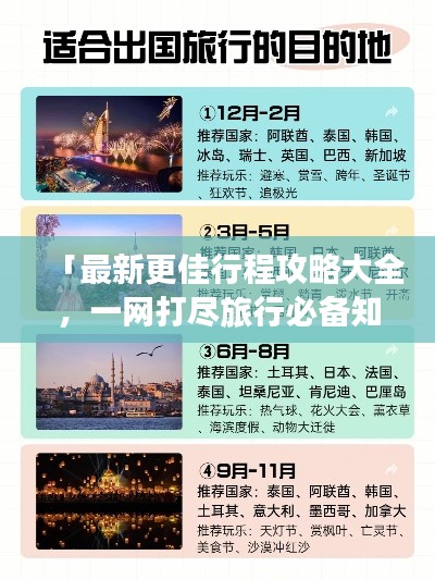 「最新更佳行程攻略大全，一网打尽旅行必备知识！」