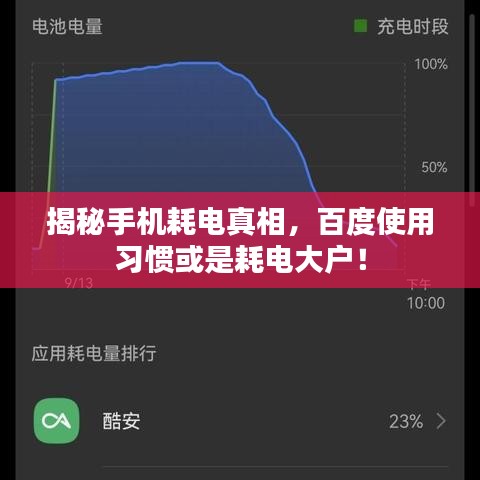 揭秘手机耗电真相，百度使用习惯或是耗电大户！